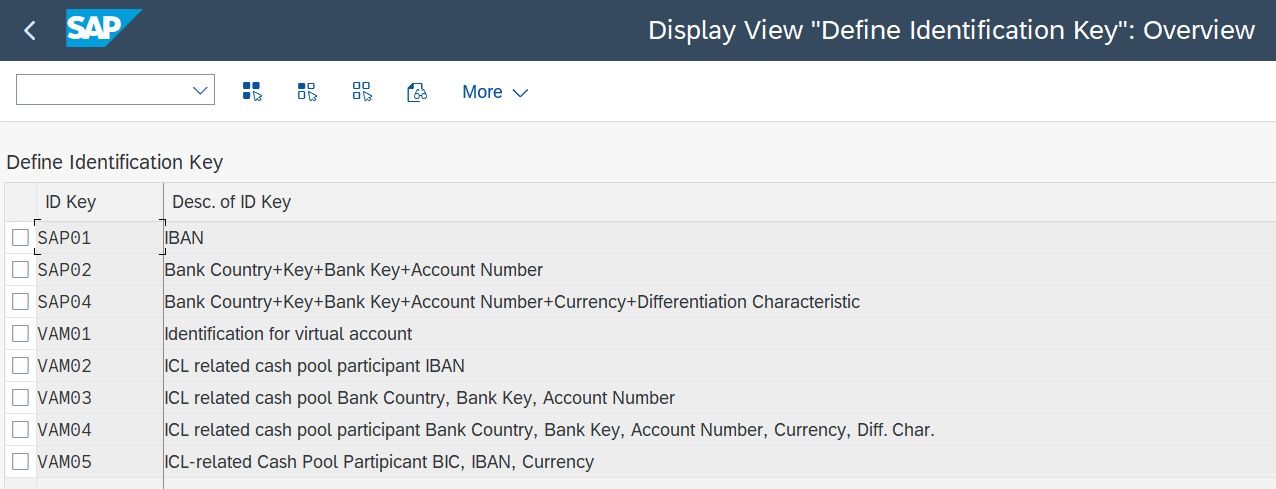 Virtual Account Management